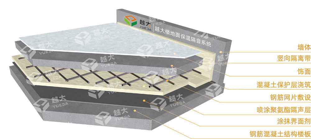 楼面系统-L型-加水印.png