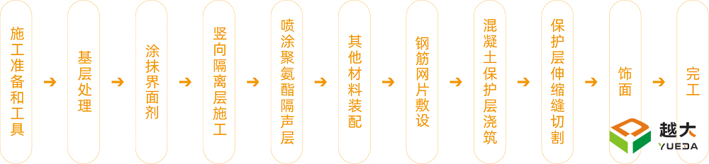 资源 2-2-1.jpg